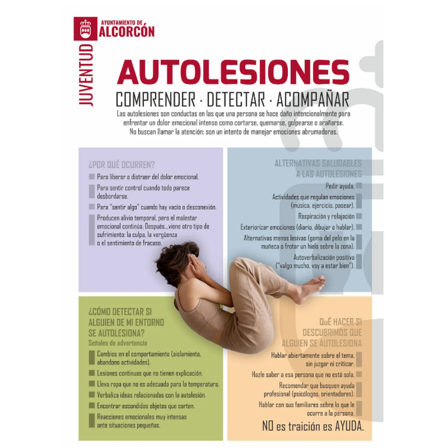 autolexiones